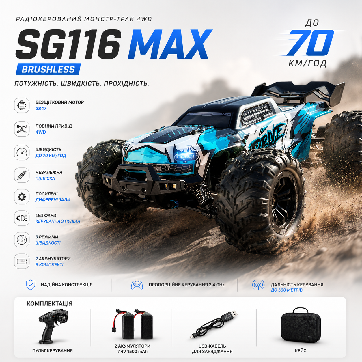 Машинка на радиоуправлении радиоуправляемый автомобиль SG116 MAX 1